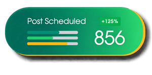 Post scheduling summary