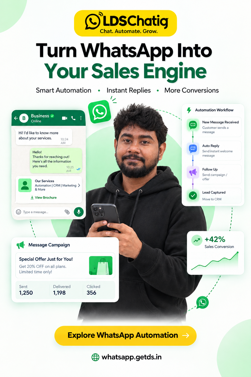 WhatsApp marketing dashboard with automation, CRM, campaigns, and analytics