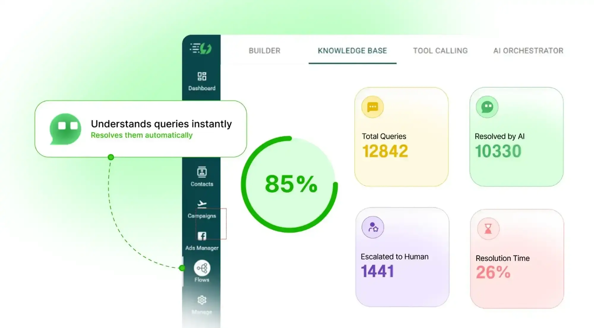 LDSChatiq AI WhatsApp Agents